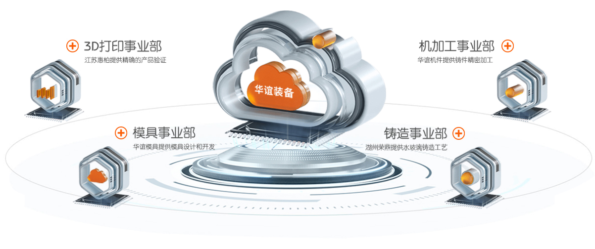 關(guān)于我們-宜興市華誼井筒裝備材料有限公司