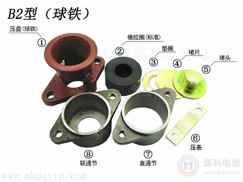 1662466416101910.jpg 防爆電纜引入裝置帶標注版本.jpg